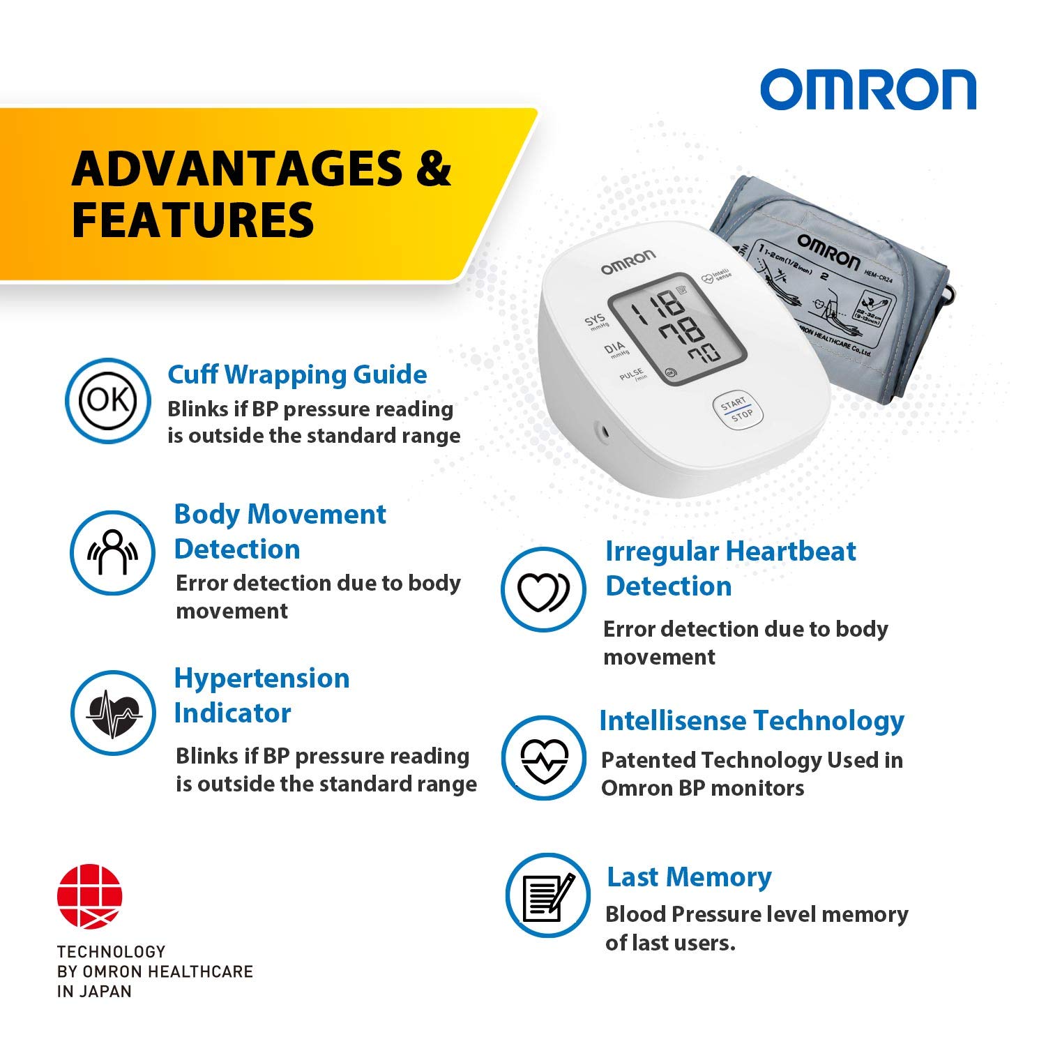  Omron Hem-7121 Blood Pressure Monitor 16 X 11 White:Blue :  Health & Household